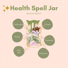 the health spell jar is labeled in several different languages