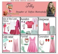 a poster with different types of clothes and accessories on it's front page, including the names of each item