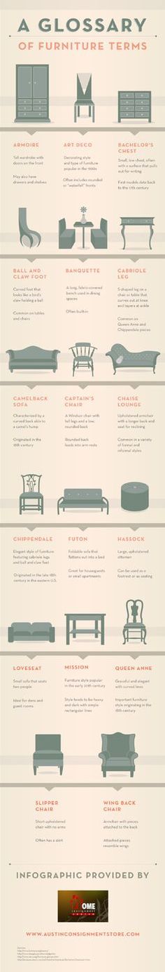 the history of furniture info sheet