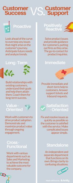 the differences between customer satisfaction and customer engagement infographical graphic by asp media