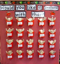 a bulletin board that has different types of food on it with words and pictures attached to the boards