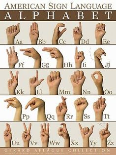 an image of hand gestures in the alphabet with letters and numbers on each one side