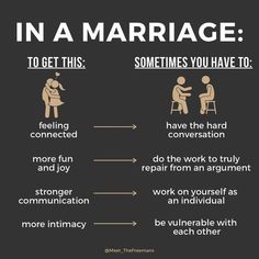 Be Resilient, Happy Marriage Tips, Put In The Work, Relationship Therapy, Relationship Advice Quotes, Relationship Psychology, Healthy Relationship Tips, Healthy Marriage