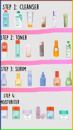 Dark circles, wrinkles, and under-eye bags can be more than just cosmetic concerns Skin Care Routine For 13 Yo, Good Skin Care Routine For Teens, Skincare For 14yrs, Skincare Brands For Teens, Skincare Chart, Skincare For Teenagers