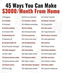 a poster with the words how to make $ 350 / month from home on it