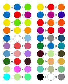 How to Mix Colors and Make Cool New Shades Out of Basic Ones Color Mixing Chart Acrylic, Color Mixing Guide, Mixing Paint Colors, Color Mixing Chart, Art Painting Tools, Seni Dan Kraf, Canvas Painting Designs, Small Canvas Art, Book Art Diy