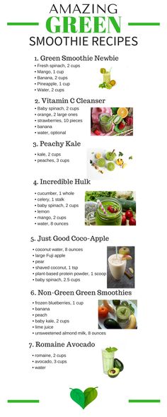 the green smoothie recipe is shown in this graphic style, with instructions for how to make