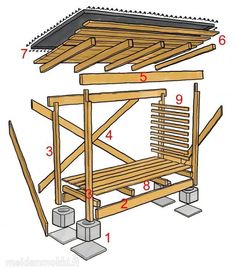 a wooden bench with measurements for the top and bottom part, including an attached roof