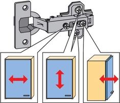 an image of a door latch with arrows pointing to the front and back doors open