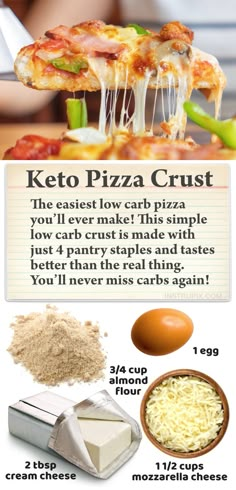 the ingredients for keto pizza crusts are shown in this graphic above it's description