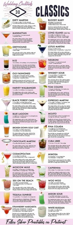 the ultimate cocktail guide for any type of alcoholic beverage, including drinks and sauces