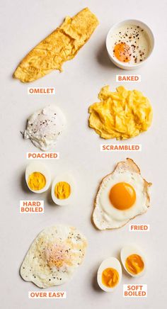 an image of eggs and other ingredients on a white surface with words describing the different types of eggs