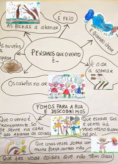 a whiteboard with spanish words and pictures on the board, including children's drawings