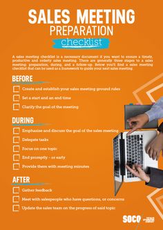 the sales meeting preparation checklist is shown in an orange background with white writing on it