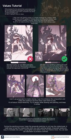 an info sheet describing how to use visual effects for animation and video game art work