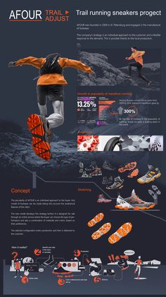 an info sheet showing the different types of snowboards and skis in various colors