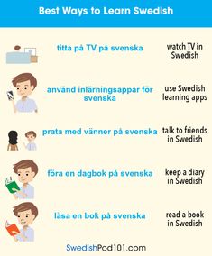 Learning Swedish, To Learn