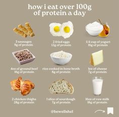 100g Of Protein A Day, 100g Of Protein, 100g Protein, Protein A Day, Healthy Weight Gain Foods, Protein Meal Plan, Healthy High Protein Meals, Easy Healthy Meal Prep, Healthy Food Dishes