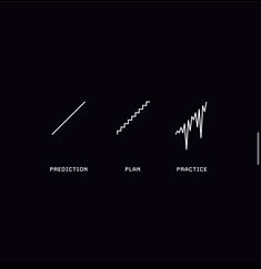 four different types of lines on a black background with the words production, film, practice