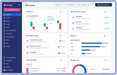 the dashboard screen shows different types of graphs and data, including bar chart, numbers, and percentages