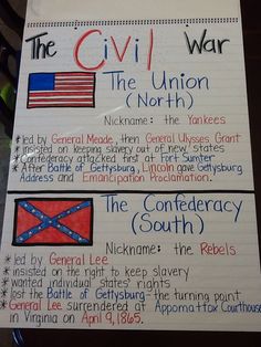 History Anchor Charts, History Homeschool, 8th Grade History, 7th Grade Social Studies, Teaching American History, Social Studies Education, American History Lessons