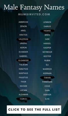 the male fantasy names list is shown