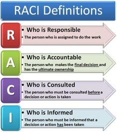 the four different types of racism in each individual's speech, including who is responsible to