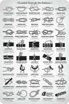 an old poster with many different types of ropes