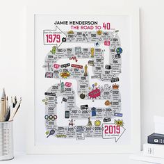 a white framed poster with various stickers on it next to books and pencils