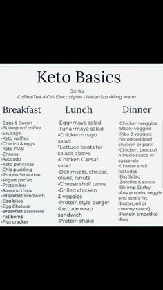 Keto Basics, Keto Recipes Ketogenic, Keto Vegan, Resep Diet, Ketogenic Diet Plan, Vegan Keto