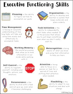 a poster with the words executive functioning skills and other things to include in it's description