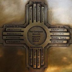 a metal cross with words on it and the names of different churches in each section