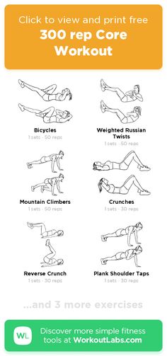 an exercise poster with the instructions for how to do a full - body absor workout