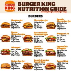 the burger king nutrition guide is shown in this graphic above it's instructions for how to