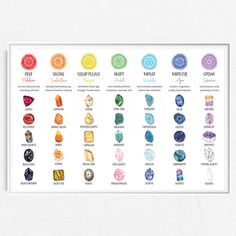 Chakra Stones Chart, Diy Bottle Opener, Chakra Chart, Meditation Corner, Chakra Affirmations, Healing Vibes, Crystal Shelves, Chakra Colors, Witch Diy