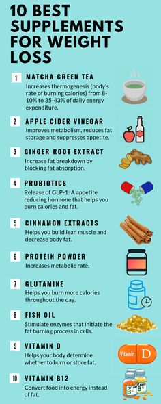 10 Best Supplements For Weight Loss -  If you want to lose weight faster, these 10 supplements will help.   #weightloss #supplements #fatloss #loseweight Smoothies Vegan, Improve Metabolism, Trening Fitness, Diet Vegetarian, Best Supplements, Diet Keto, Lose 50 Pounds, Diet Tips