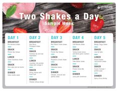 two shakes a day menu with strawberries