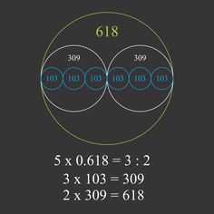 the three circles are numbered in blue and green, as well as numbers on each side