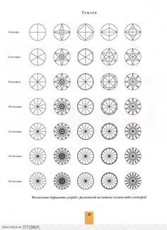 an image of different types of circles in the form of lines and shapes on paper