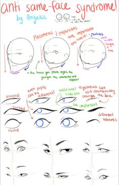 how to draw an anime face with different eyes and head shapes for the character's appearance