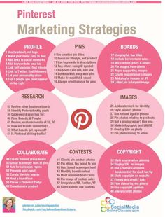 the pinterest marketing strategy is shown in pink and white with red circles around it