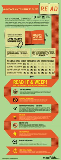 an info sheet with different types of information