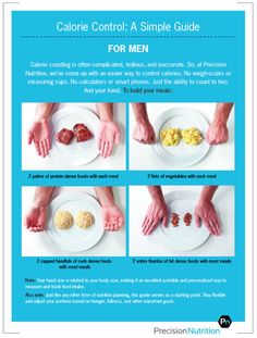 Precision Nutrition's Guide to Portion Control Using Your Hand – Diabetes Daily Proper Meal Portions, Daily Nutrition Guide, Nutrition Template, Calorie Control, Daily Nutrition, Quick Diet, Nutrition Certification, Fat Loss Diet