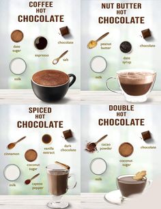 the different types of hot chocolates are shown in this graphic above it's description