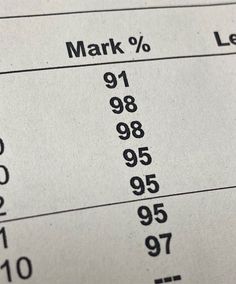 a close up of a paper with numbers on it and the words mark 0 %