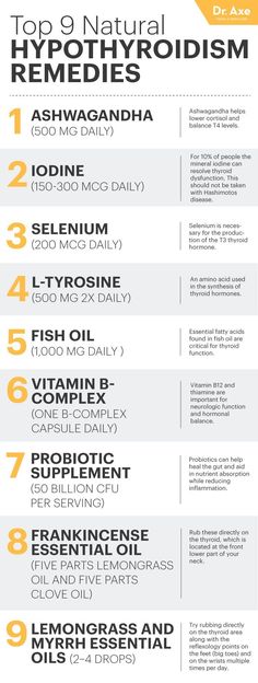 thyroid diet More Hashimotos Disease, L Tyrosine, Thyroid Health, Adrenal Fatigue, Natural Treatments, Fajitas, Health Remedies, Doterra, Holistic Health