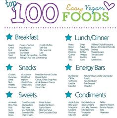 the top 100 vegan foods list is shown in blue and green with stars on it