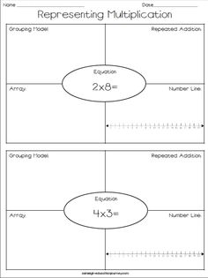 two diagrams that show how to use the number line for addition and subtraction