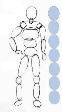 a drawing of a man standing next to circles