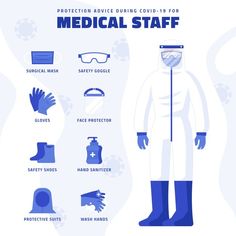 the medical staff is wearing protective clothing and safety equipment for all types of people to wear